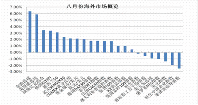 AD上分有多难?强如UZI也赢不了!国服排位5连败,战绩21-5都能输“熊猫体育”(图3) 熊猫体育