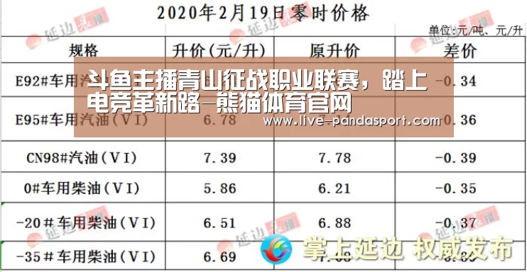 斗鱼主播青山征战职业联赛,踏上电竞革新路-熊猫体育官网(图3) 熊猫体育