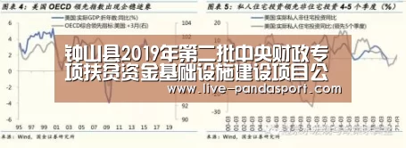 钟山县2019年第二批中央财政专项扶贫资金基础设施建设项目公示|体育API(图2) 体育API