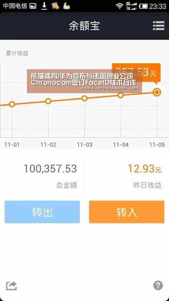 熊猫体育|华为宣布与法国创业公司Chro